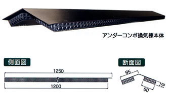 アンダーコンポ換気棟サイズ